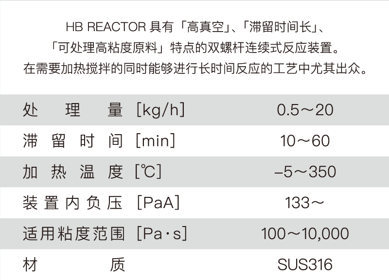 双螺杆连续式反应装置 「HB REACTOR」