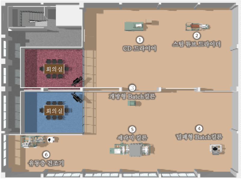 3F　건조　소성