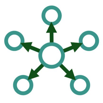 MRCPローラコンパクタ 分散性