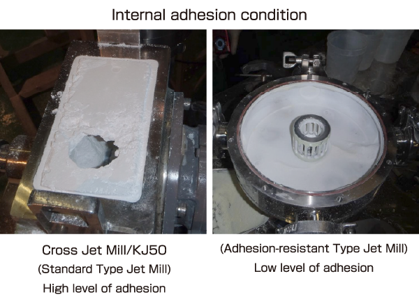 Adhesion/sticking problems/ High product recovery rate