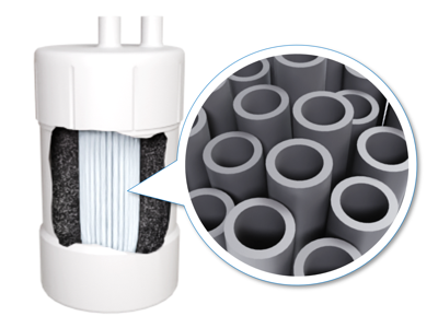 Hollow fiber membrane