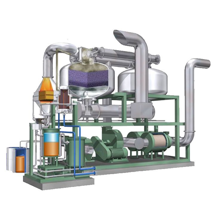 Solvent Recovery System / Deodorizing System